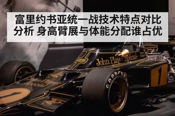 富里约书亚统一战技术特点对比分析 身高臂展与体能分配谁占优